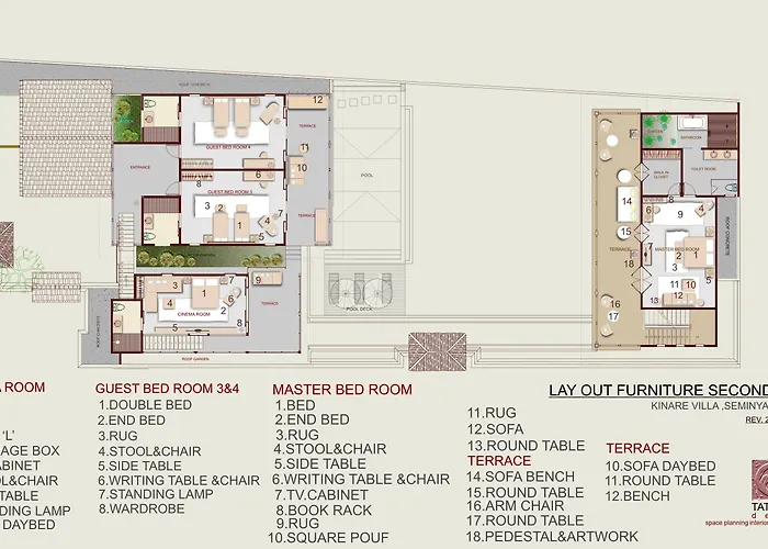 Kinaree Estate